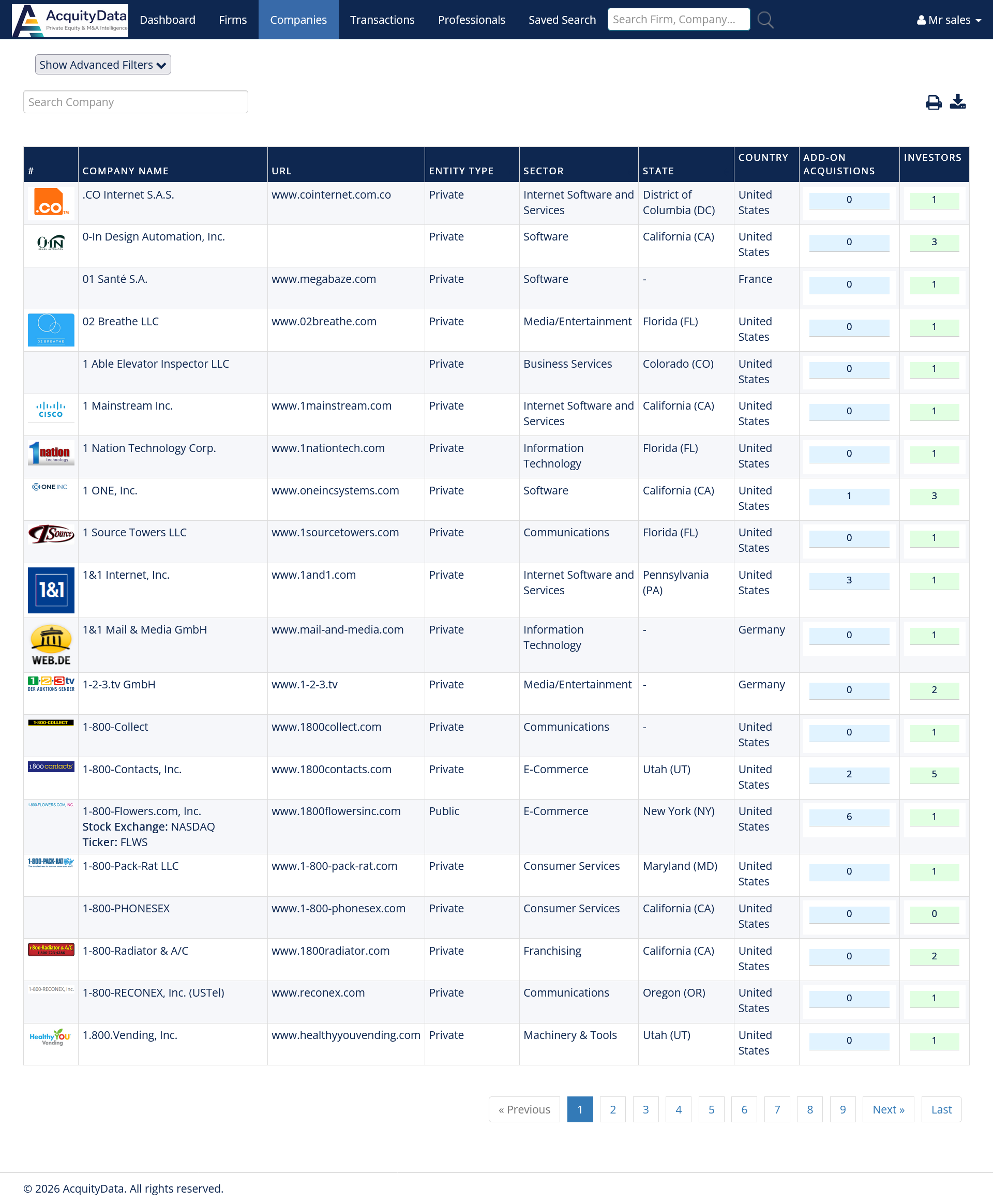 Companies