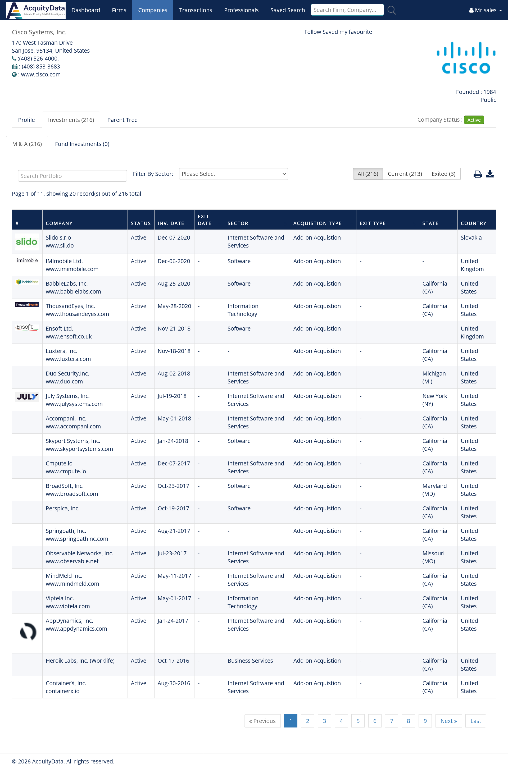 Company M&A Tab