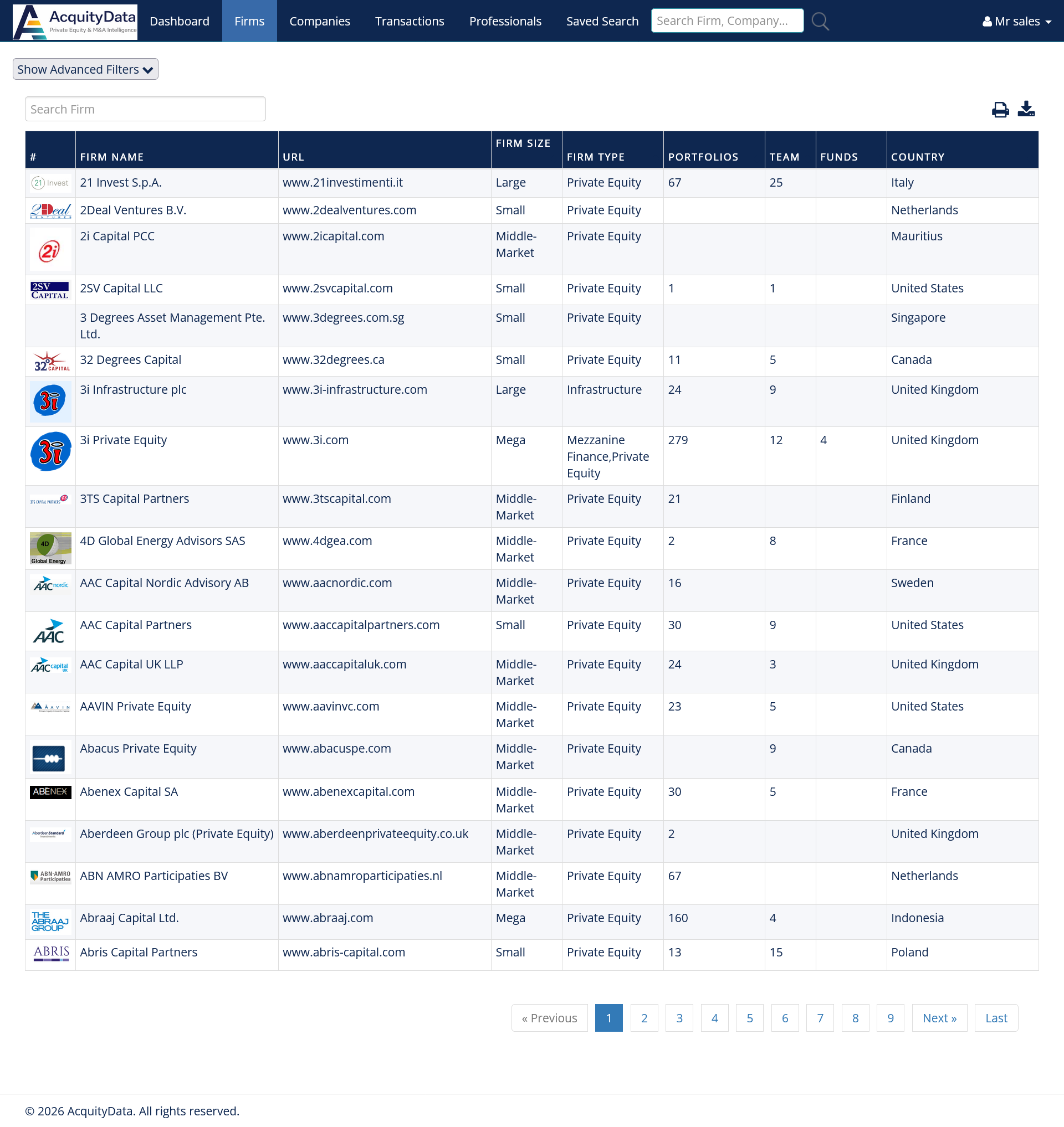 Firms